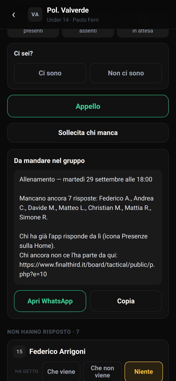 Il sollecito sul telefono: il messaggio già pronto con i nomi di chi manca, e i pulsanti «Apri WhatsApp» e «Copia»